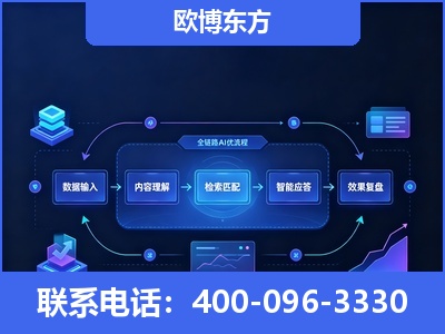 铜仁-专业deepseek优化